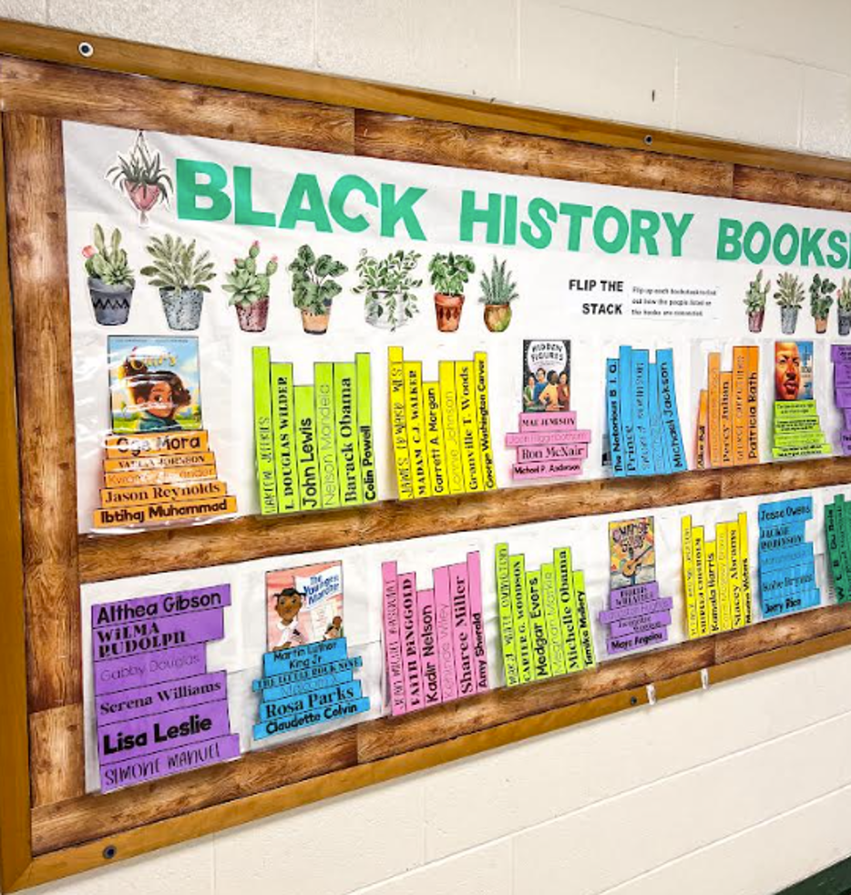 Black History Month Ks2 Display